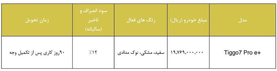 آغاز فروش تیگو7 پرو هیبرید برای اولین بار + قیمت
