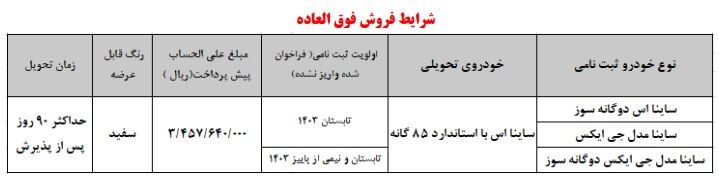 شرایط فروش فوق العاده خودرو ساینا S (مرداد 1403)  