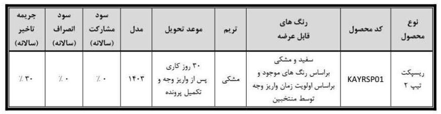 فروش خودرو رسپکت 2 برای متقاضیان عادی آغاز شد