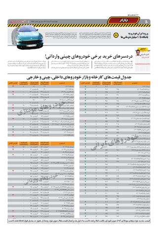 صفحات-روزنامه-دنیای-خودرو.pdf - صفحه 10