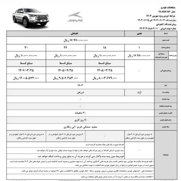 مرحله جدید ثبت نام محصولات کرمان موتور (شهریور 1403)