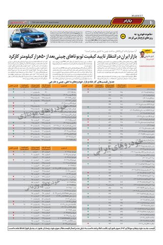 صفحات-روزنامه-دنیای-خودرو.pdf - صفحه 10