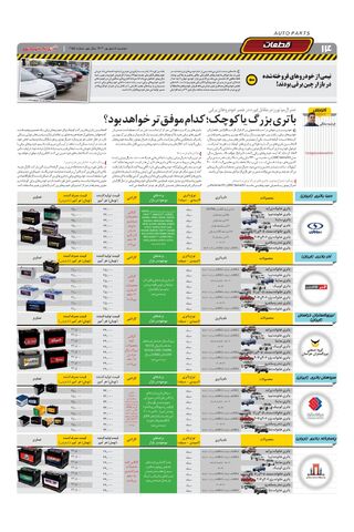 صفحات-روزنامه-دنیای-خودرو.pdf - صفحه 14