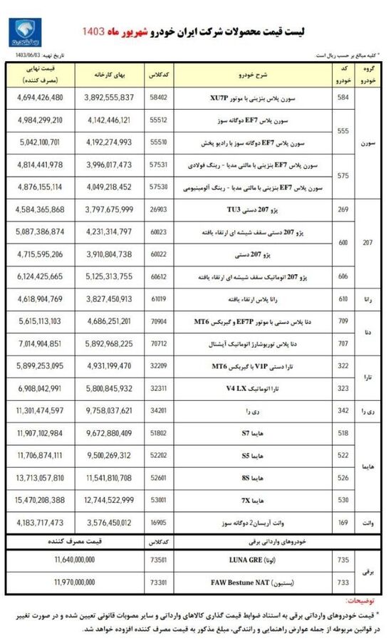 لیست قیمت کارخانه ای محصولات ایران خودرو (شهریور 1403)
