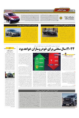 صفحات-روزنامه-دنیای-خودرو.pdf - صفحه 6