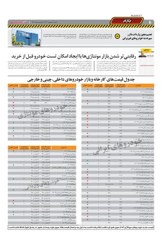 صفحات-روزنامه-دنیای-خودرو.pdf - صفحه 10