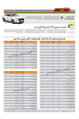 صفحات-روزنامه-دنیای-خودرو.pdf - صفحه 10