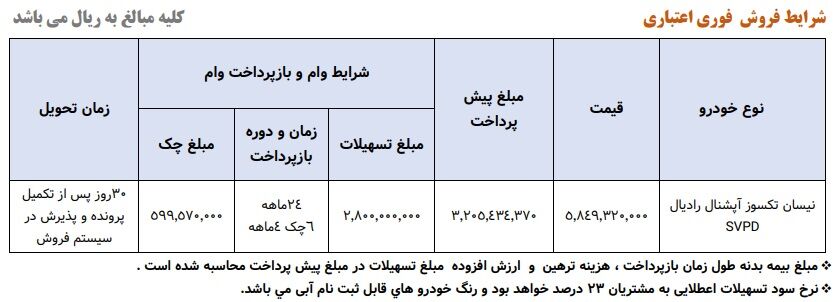 بخشنامه فروش اقساطی وانت نیسان بمناسبت ایام ربیع الاول  