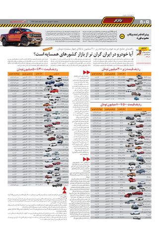 صفحات-روزنامه-دنیای-خودرو.pdf - صفحه 8