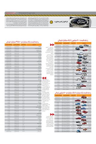 صفحات-روزنامه-دنیای-خودرو.pdf - صفحه 9