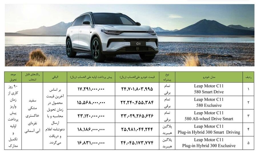 آغاز فروش خودرو جدید C11 در ایران + جدول قیمت  