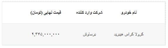 اعلام قیمت نهایی کرولا کراس، آئودی برقی و هوندا برقی