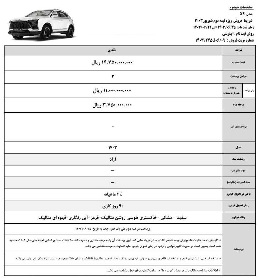 طرح جدید فروش KMC X5 شرکت کرمان موتور  