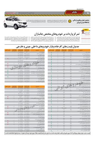 صفحات-روزنامه-دنیای-خودرو.pdf - صفحه 10