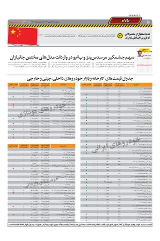 صفحات-روزنامه-دنیای-خودرو.pdf - صفحه 10