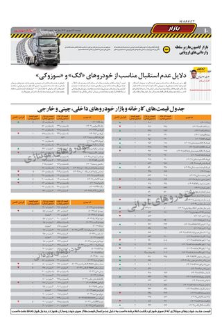 صفحات-روزنامه-دنیای-خودرو.pdf - صفحه 10