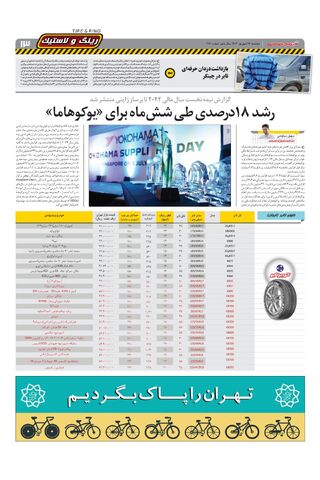 صفحات-روزنامه-دنیای-خودرو.pdf - صفحه 13