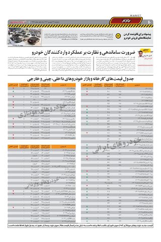 صفحات-روزنامه-دنیای-خودرو.pdf - صفحه 10