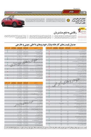 صفحات-روزنامه-دنیای-خودرو.pdf - صفحه 10