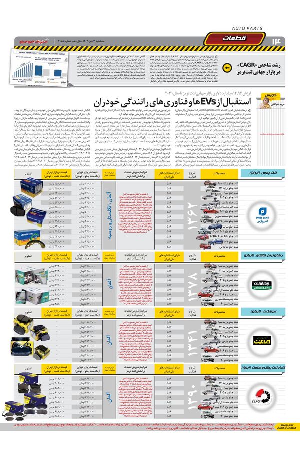 صفحات-روزنامه-دنیای-خودرو.pdf - صفحه 14