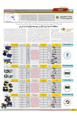 صفحات-روزنامه-دنیای-خودرو.pdf - صفحه 14