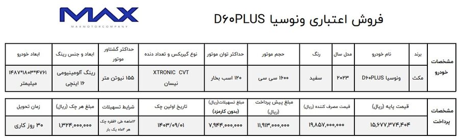 بخشنامه فروش اقساطی Venucia-D60 Plus (مهر 1403)
