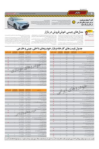 صفحات-روزنامه-دنیای-خودرو.pdf - صفحه 10