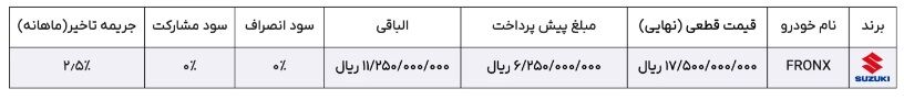فروش