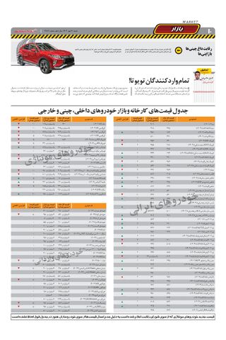 صفحات-روزنامه-دنیای-خودرو.pdf - صفحه 10