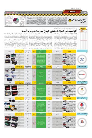 صفحات-روزنامه-دنیای-خودرو.pdf - صفحه 14