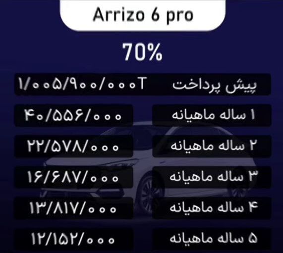 فروش اقساطی