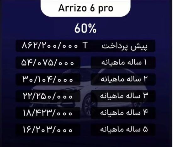 فروش اقساطی