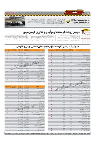 صفحات-روزنامه-دنیای-خودرو.pdf - صفحه 10