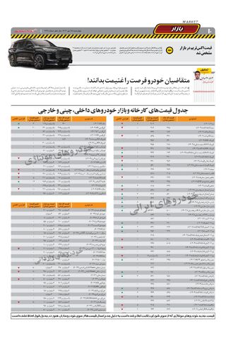 صفحات-روزنامه-دنیای-خودرو.pdf - صفحه 10