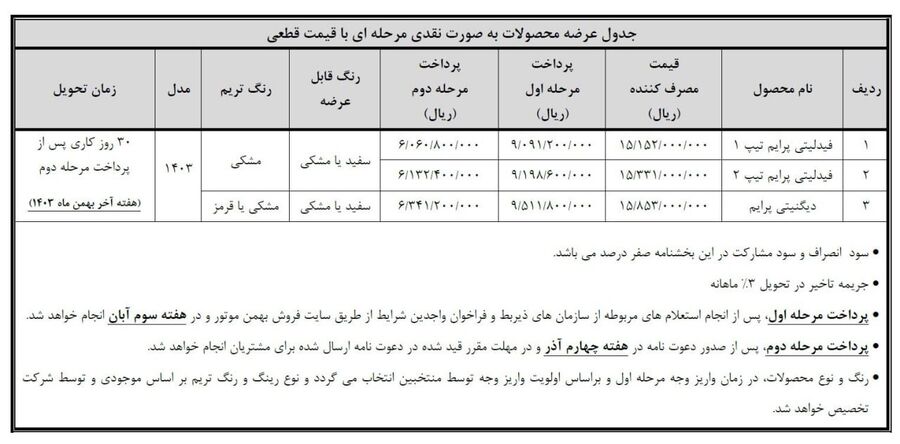 فروش فوق العاده 3 محصول شرکت بهمن موتور (آبان 1403)
