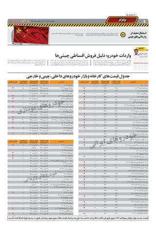 صفحات-روزنامه-دنیای-خودرو.pdf - صفحه 10