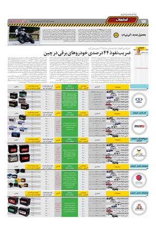 صفحات-روزنامه-دنیای-خودرو.pdf - صفحه 14