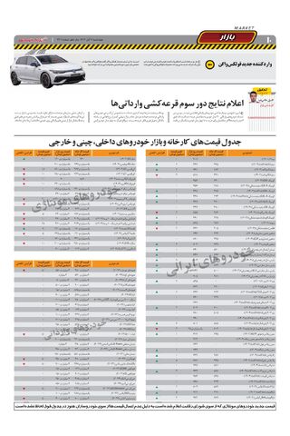 صفحات-روزنامه-دنیای-خودرو.pdf - صفحه 10