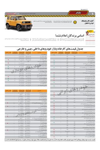 صفحات-روزنامه-دنیای-خودرو.pdf - صفحه 10