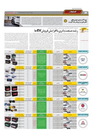 صفحات-روزنامه-دنیای-خودرو.pdf - صفحه 14