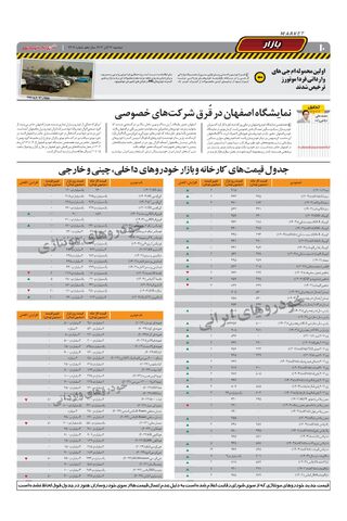 صفحات-روزنامه-دنیای-خودرو.pdf - صفحه 10