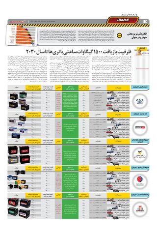 صفحات-روزنامه-دنیای-خودرو.pdf - صفحه 14