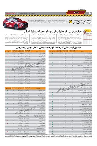 صفحات-روزنامه-دنیای-خودرو.pdf - صفحه 10