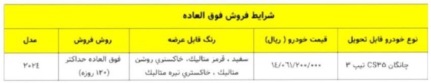 فروش فوق العاده چانگان CS35 مدل 2024 (آبان 1403)