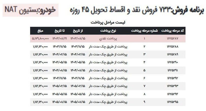 فروش اقساطی