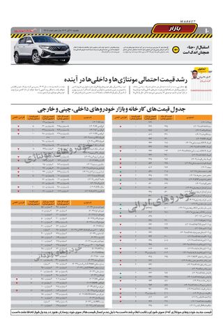 صفحات-روزنامه-دنیای-خودرو.pdf - صفحه 10