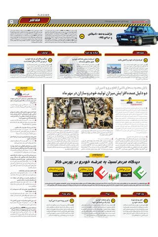 صفحات-روزنامه-دنیای-خودرو.pdf - صفحه 5