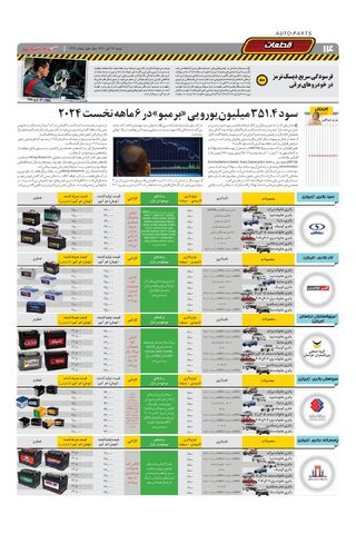 صفحات-روزنامه-دنیای-خودرو.pdf - صفحه 14