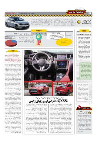 صفحات-روزنامه-دنیای-خودرو.pdf - صفحه 12