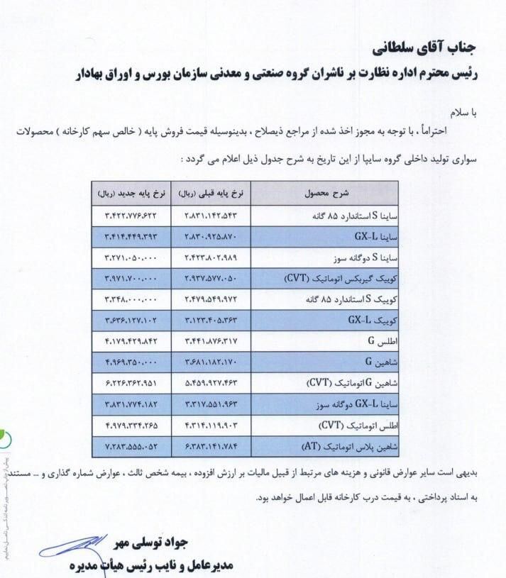 ایران‌ خودرو و سایپا مجوز افزایش قیمت گرفتند +جداول قیمت‌های جدید